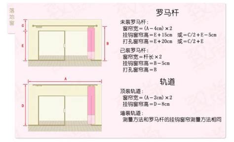 窗簾計算|窗簾尺寸怎麼量？窗簾尺寸計算換算單位與丈量注意事。